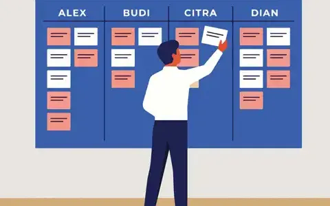 À quoi doit ressembler un suivi après la mise en ligne ?